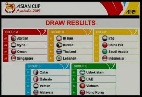 Iraq in 3rd group of Asian Cup