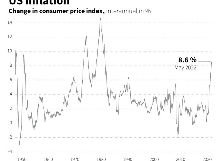  US Fed announces biggest interest rate hike since 1994