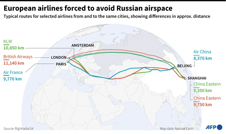  Russia fly-around a source of tension for airline industry