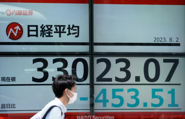  Asian markets fall on China property woes