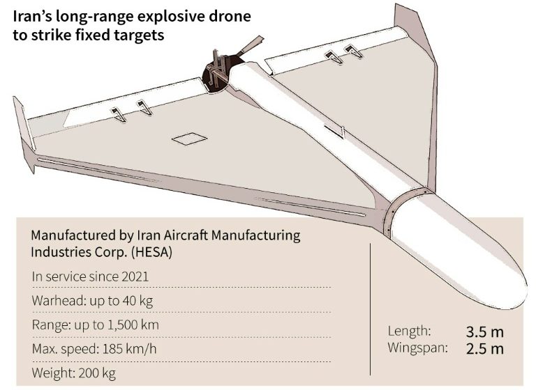  Israeli-owned ship hit in suspected Iran drone attack